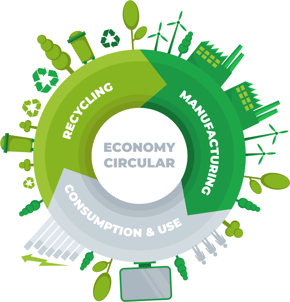 北緯科技永續政策